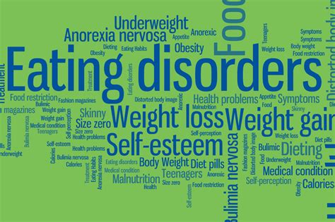 National Eating Disorders Awareness Week 2021 — Integrated Eating