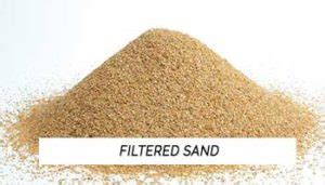 Top Different Types Of Sand Sources Classification