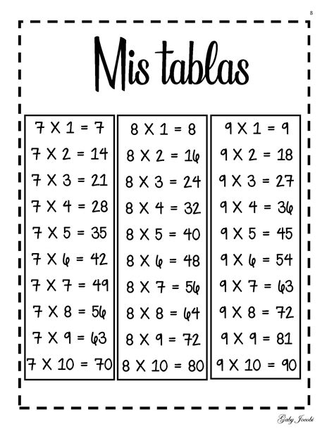 SUPER CUADERNO TABLAS DE MULTIPLICAR Página 008 Imagenes Educativas