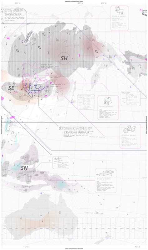 The Anachronicle KooZA Rch Diagram Architecture Model Drawing