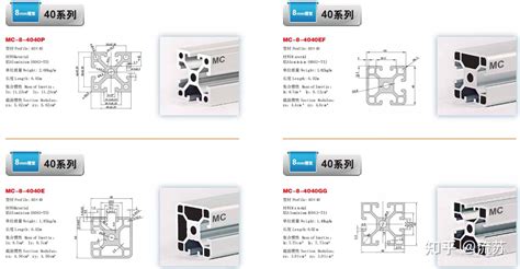 工业铝型材规格表中的40系列铝型材 知乎