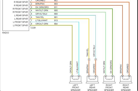 Ford Factory Speaker Wire Colors