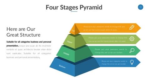 Pyramid diagram powerpoint