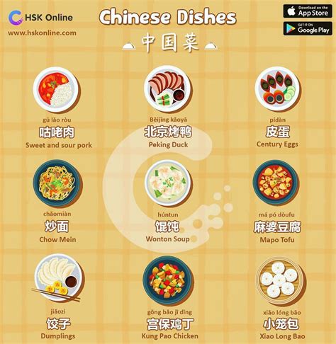 chinese food blogs