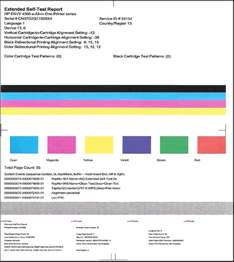 Hp printer test page pdf - acalease