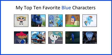 Top 10 Favourite Blue Characters Volume 1 by GeoNonnyJenny on DeviantArt