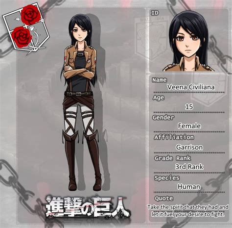 Veena Civiliana Character Sheet By Vhenyfire On Deviantart Attack On