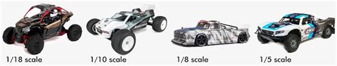 Beginners Guide To Rc Cars Rc Scale