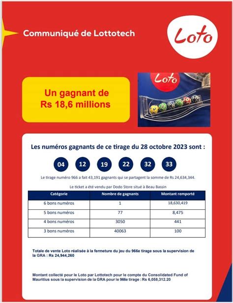 Loto Un Gagnant Remporte Rs 18 6 Millions Defimedia