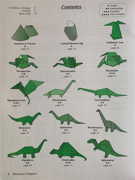 Origami Dinosaur Instructions: A Step-by-Step Guide to Create Majestic ...