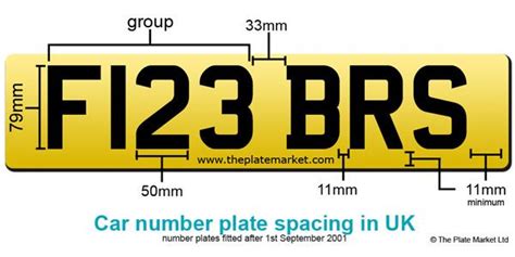 Number Plate Spacing Guide To Personalised Number Plates In UK