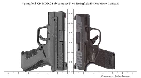 Springfield Xd Mod2 Sub Compact 3 Vs Springfield Hellcat Micro Compact Size Comparison