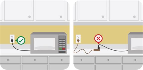 Extension Cord Into Power Strip Hotsell Aikicai Org