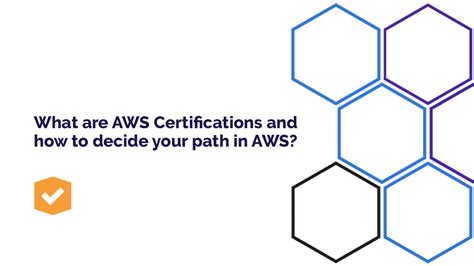 What Is Aws Certification And Why Is It Useful