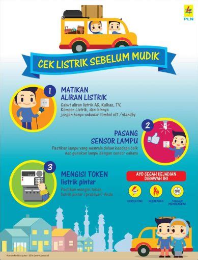 Pengertian Poster Tujuan Fungsi Ciri Ciri Syarat Jenis Contoh