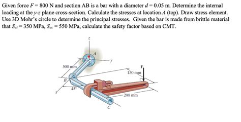 Solved Given Force F 800 N And Section Ab Is A Bar With A