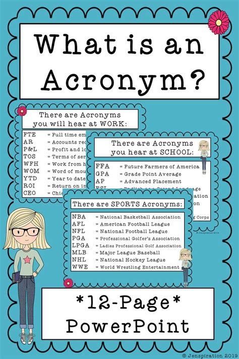 Acronyms What Are They Teacher Lesson Plans Grammar Lesson Plans