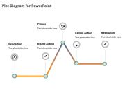 Free Plot Diagram Template for PowerPoint - Free PowerPoint Templates