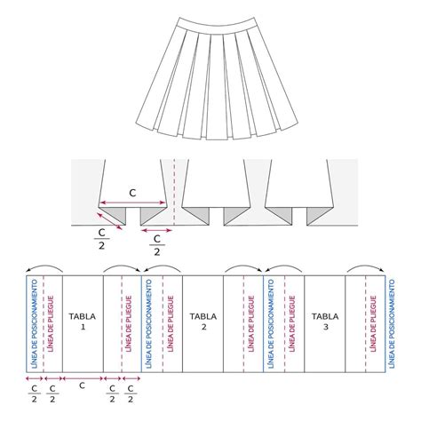 Tutorial Patronaje Patr N Falda De Tablas Box Pleats Patr N De