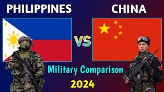 Philippines Vs China Military Power Comparison China Vs