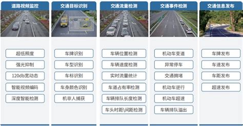 112丨雷视融合，全天候超视距精准感知 会员动态 中国安全防范产品行业协会