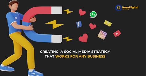 How To Create A Social Media Strategy That Works For Any Business 6 Steps