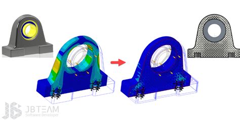 Ptc Creo 8 گروه تخصصی نرم افزار Jb Team