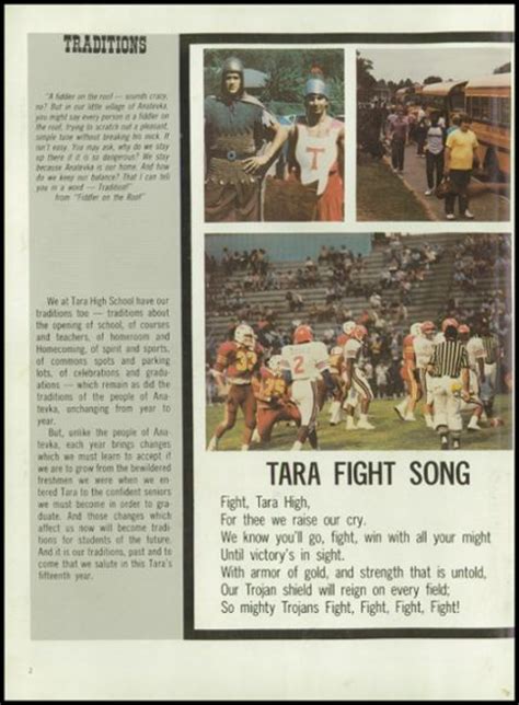 Explore 1985 Tara High School Yearbook, Baton Rouge LA - Classmates