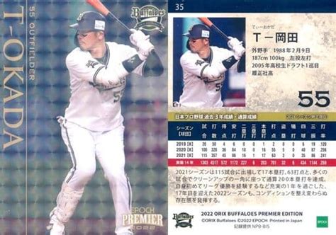 駿河屋 35 レギュラーカード ：t 岡田ホログラム版（スポーツ）