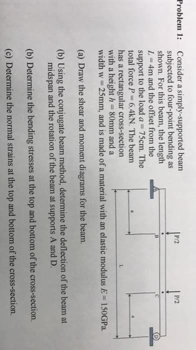 Solved Problem 1 Consider A Simply Supported Beam Subjected