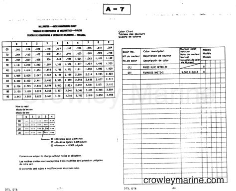 Color Chart Two Stroke Outboard Dt Crowley Marine