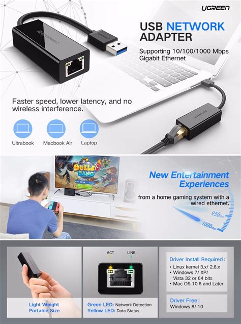 Usb To Ethernet Adapter อุปกรณ์แปลงสัญญาณ Ugreen Usb 30 To Lan 101001000 Mbps Abs 20255