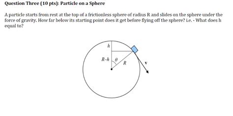 Solved Question Three (10 pts): Particle on a Sphere A | Chegg.com 