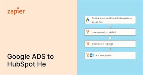 Anytime A New Lead Form Entry Is Created In Google Ads Create Contact