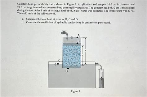 Solved Constant Head Permeability Test Is Shown In Figure Chegg