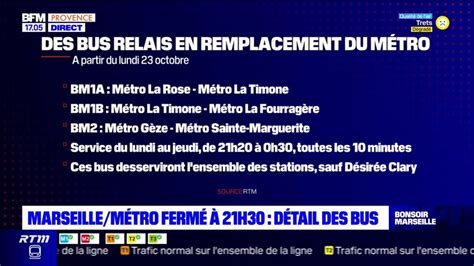 Marseille la RTM a dévoilé son plan de transport après l annonce de la