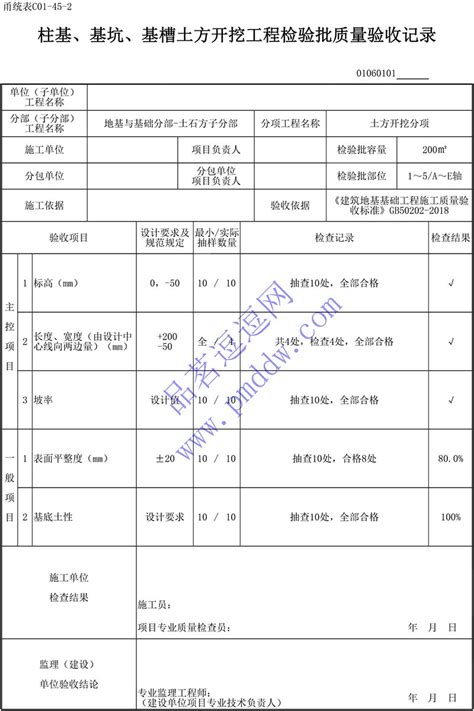 【土方开挖】01060101柱基、基坑、基槽土方开挖工程检验批质量验收记录品茗逗逗网品茗施工软件服务平台