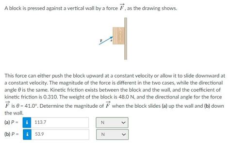 Solved A Block Is Pressed Against A Vertical Wall By A Force Chegg