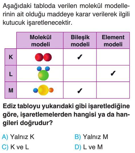 Saf Maddeler Test Z S N F Fen Bilimleri Testleri Yeni Nesil