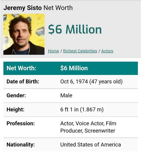 Jeremy Sisto net worth