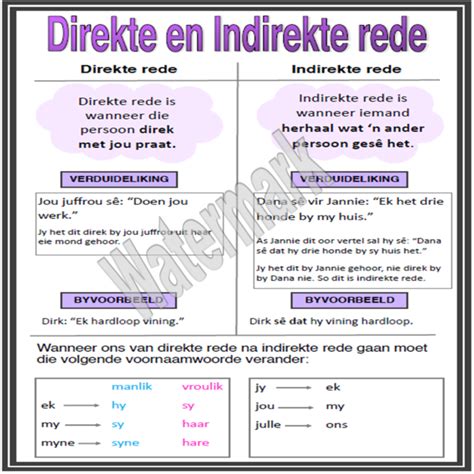 Graad Afrikaans Lydende En Bedrywende Vorm 53 OFF