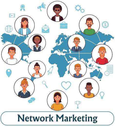 What Is Network Marketing With Example Companies Advantages And Types