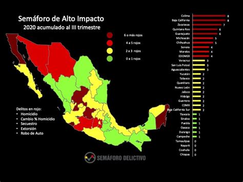 Aumentan Delitos Del Crimen Organizado En 10 Estados