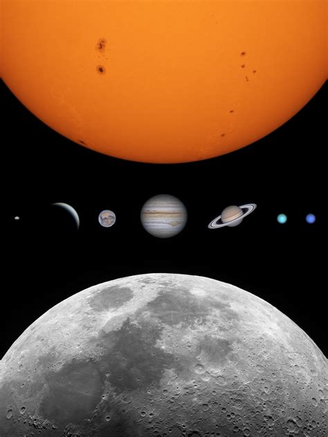 Solar System through my 6" telescope : r/space