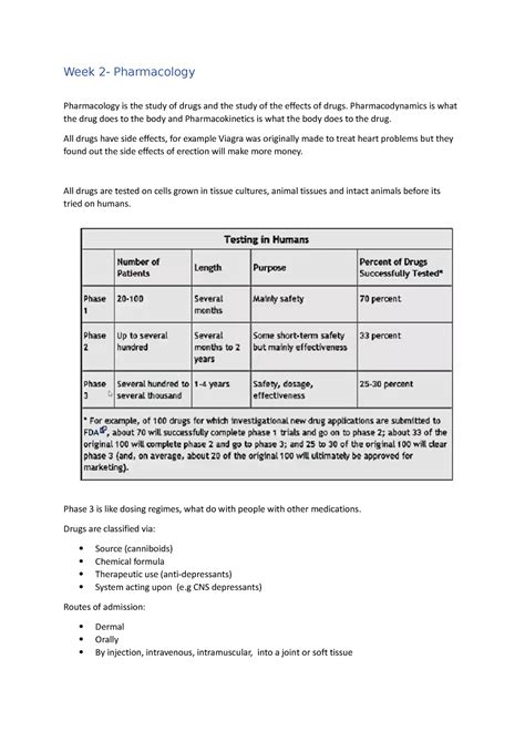 Pharmacology Third Year Tri 1 Week 2 Pharmacology Pharmacology Is