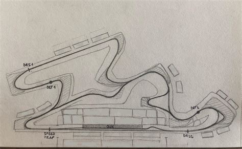 My first on-paper design of a race track : RaceTrackDesigns