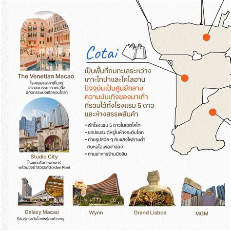 cotai area