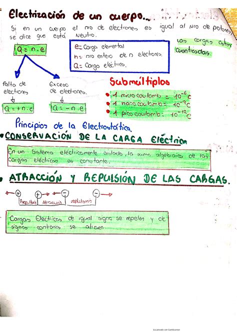 Solution Apuntes Electrost Tica Studypool