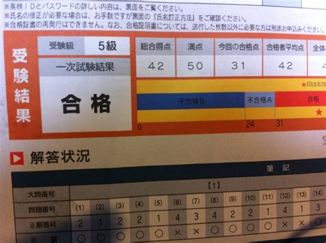 【小1男子】英検5級合格しました 人事部wmの、24時間人材開発日記