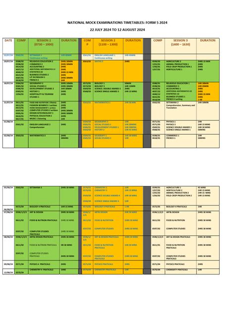 Form 5 National Mock Examination Time Table Draft Pdf Science